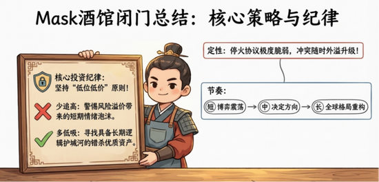 霍尔木兹海峡关闭对油气和化工有什么影响？