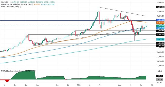 事关伊朗停火:以色列总理重磅发声点燃行情！金价大涨46美元