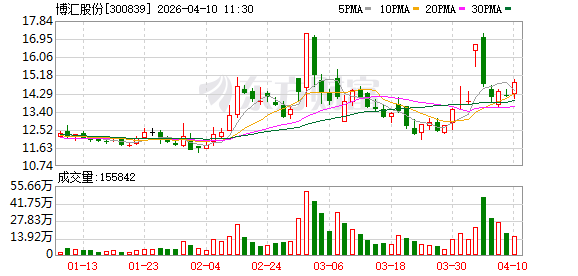 博汇股份:变压器油由公司环保芳烃油装置生产,该装置及相关配套和附属设施正在进行资产划转