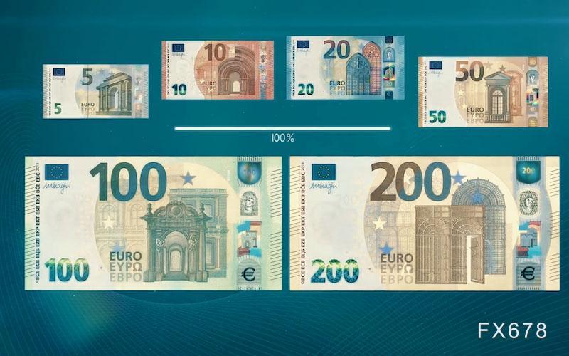 伊朗战争引爆油价狂飙!美国3月CPI通胀或直冲近两年高点,预计美联储降息窗口将彻底关闭