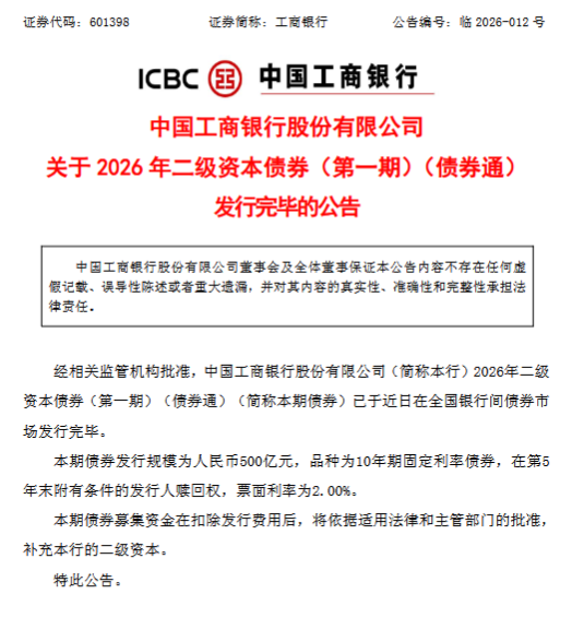 工商银行：完成发行500亿元二级资本债券