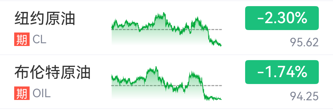 美伊今日谈判，伊朗议长称“不信任美国”！大批美军逼近，特朗普：已装载“最先进的武器”！