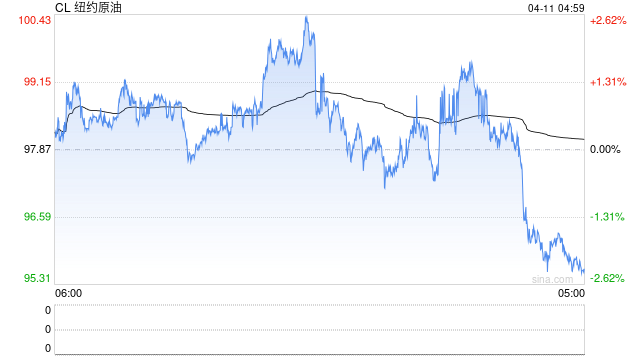 伊朗第一副总统：若美方代表“以色列优先” 谈判将无果而终