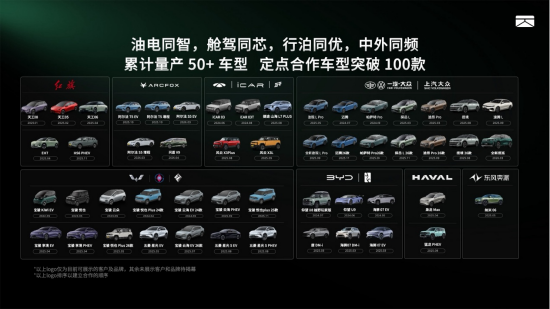 卓驭科技沈劭劼：未来存活下来的智驾公司都将转型为移动物理AI公司