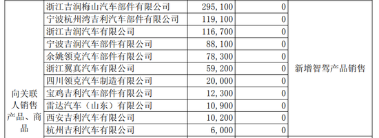 减值、研发费用吞噬利润，千里科技去年扣非净亏损加剧