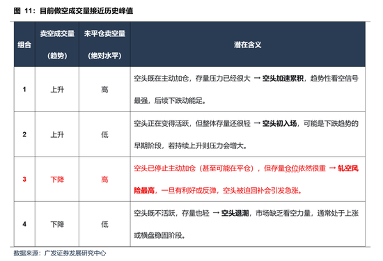 【广发策略】本轮港股反弹可能的节奏和弹性