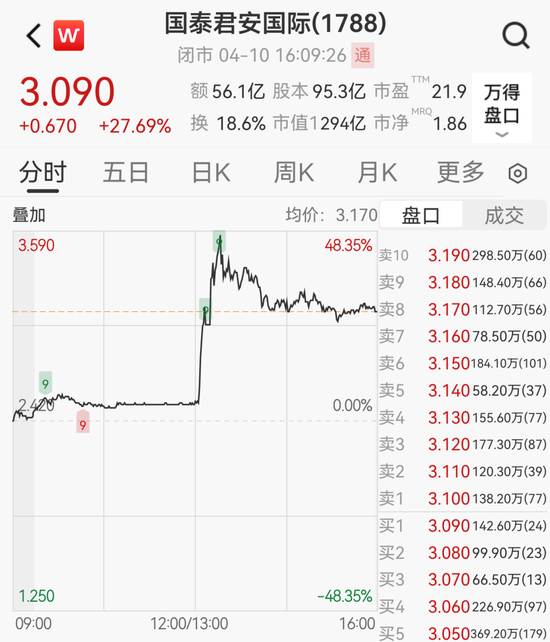 香港首批稳定币牌照正式落地，有哪些投资机会