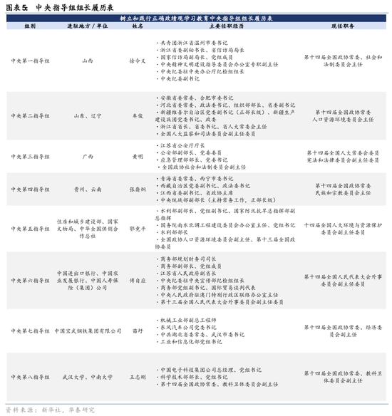华泰证券:4月底关键政策和外交窗口要关注什么?