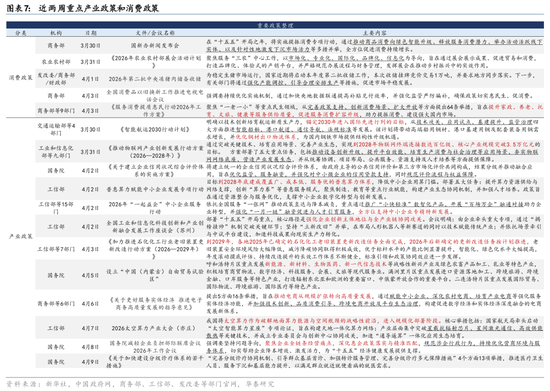华泰证券:4月底关键政策和外交窗口要关注什么?