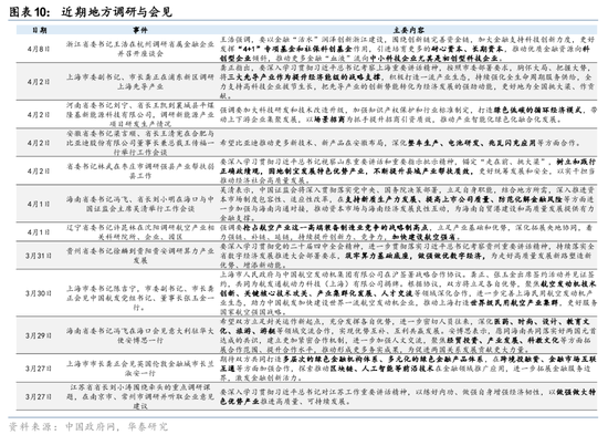 华泰证券:4月底关键政策和外交窗口要关注什么?