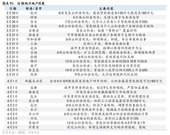 华泰证券:4月底关键政策和外交窗口要关注什么?