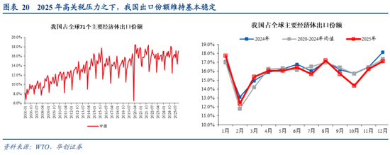 张瑜:从二战美国看变局下的“中游”突围——战略看多中游制造系列六