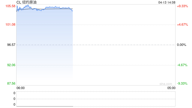 美国总统特朗普: 封锁伊朗后美国将能大卖石油
