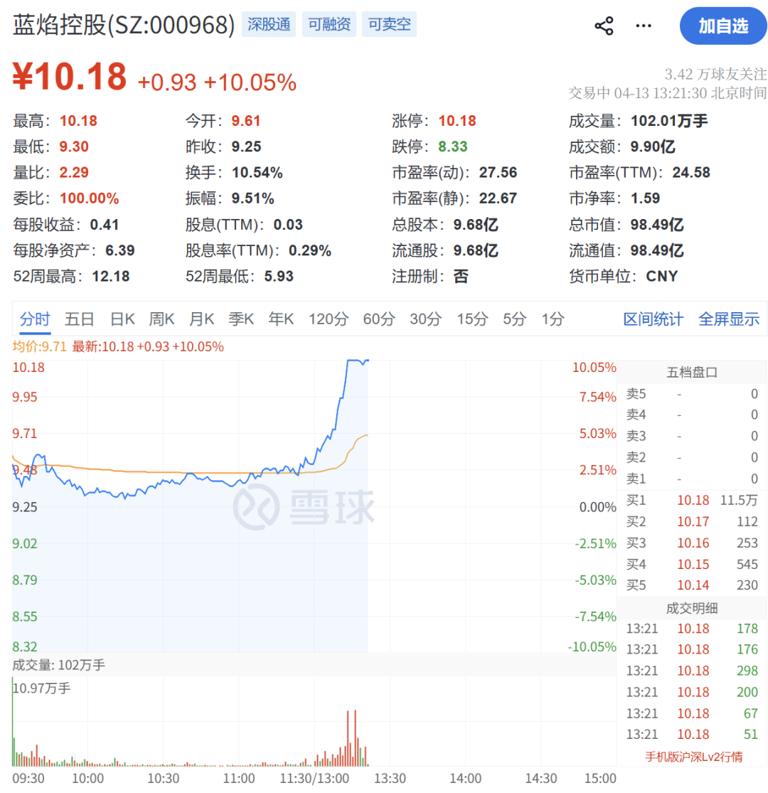 午后,异动拉升!霍尔木兹大消息!