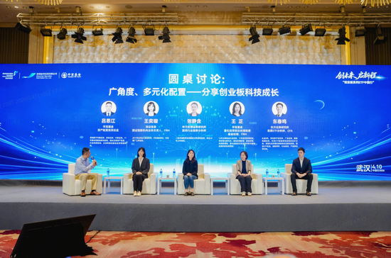 创业板系列ETF中国行：把握创业板优质高成长机遇，共建高质量指数化生态圈