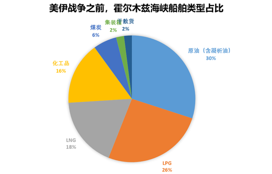 热点评论:美伊谈判对化工品影响及交易机会探讨