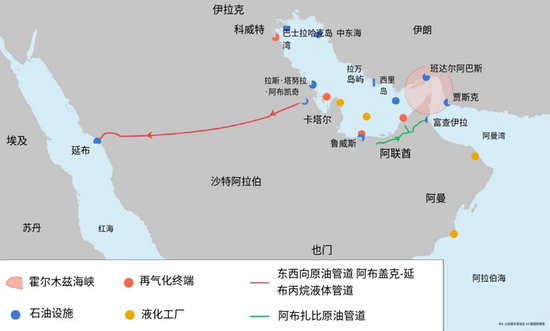 热点评论:美伊谈判对化工品影响及交易机会探讨