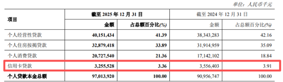 郑州银行12名董高离开，赵飞省了一大笔薪酬