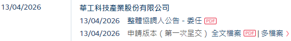 华工科技,递交IPO招股书,拟赴香港上市,中信证券独家保荐