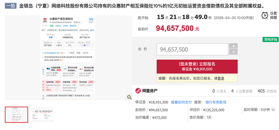 金银岛网络所持众惠相互保险10%初始运营资金借款债权再度拍卖:时隔约两年,降价近500万