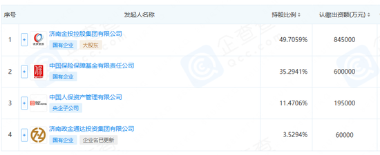 富泽人寿斥巨资买楼,收购复星国际金融中心项目