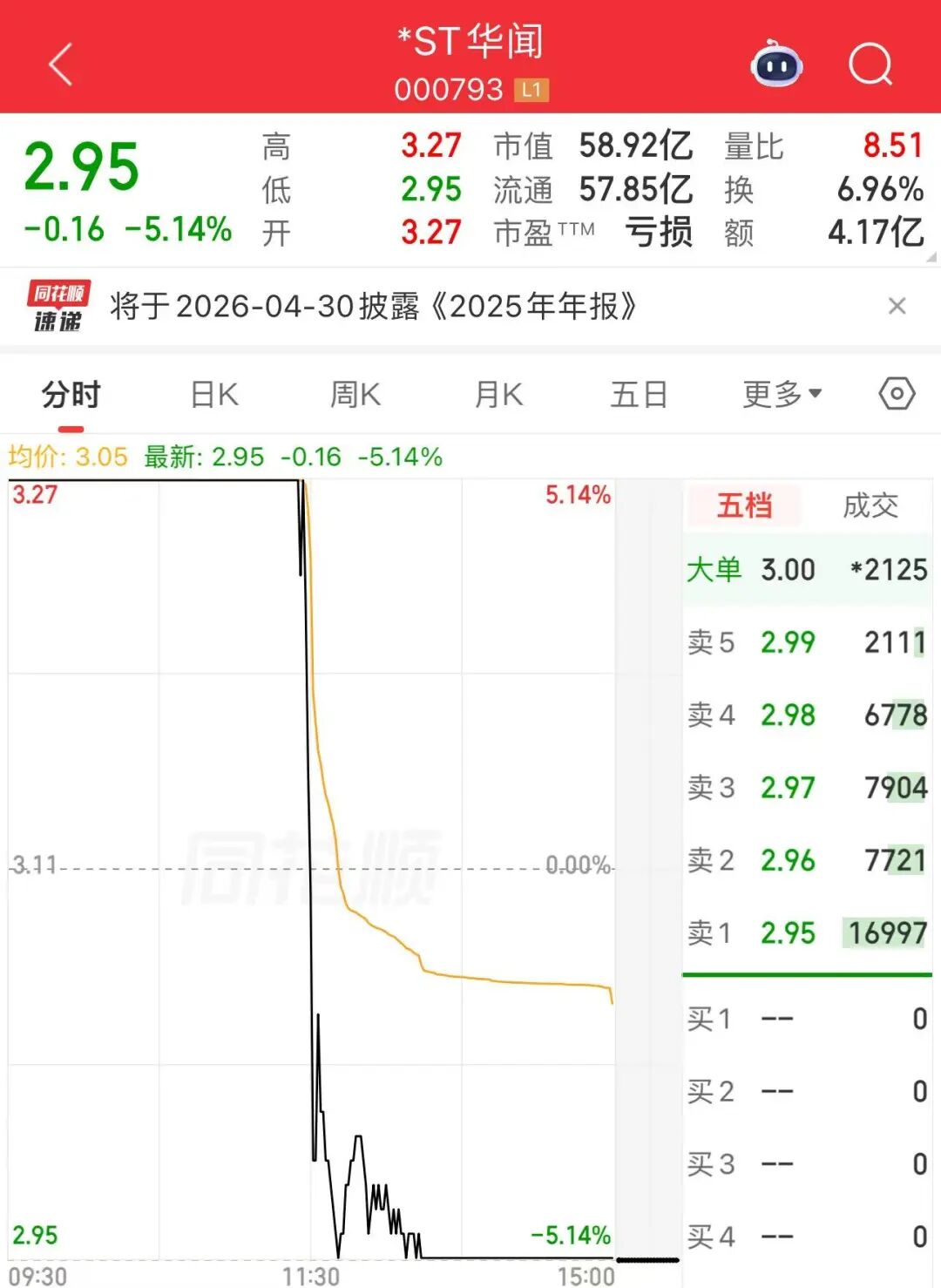 利好来了!午后异动,直线涨停