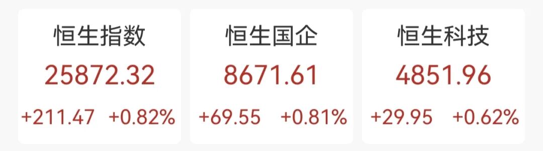 AI概念股,集体大爆发!