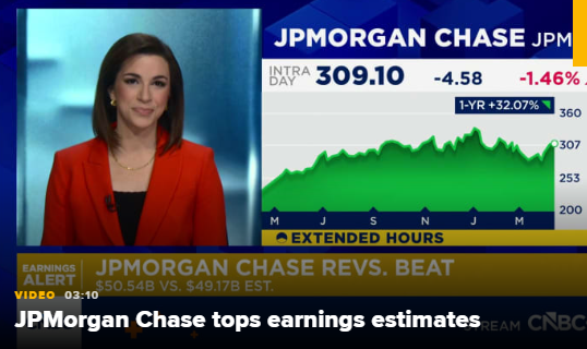 华尔街行情向好,摩根大通固定收益与投行业绩超预期