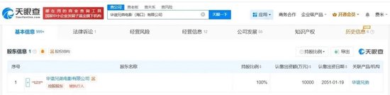 华谊兄弟1亿元股权被冻结,股价大跌3%
