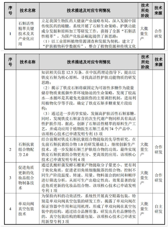 植物医生冲刺IPO，“0加盟费”模式的弊端，也藏不住了