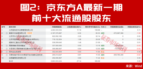 中东资金又来A股了！这条超级赛道开始爆发