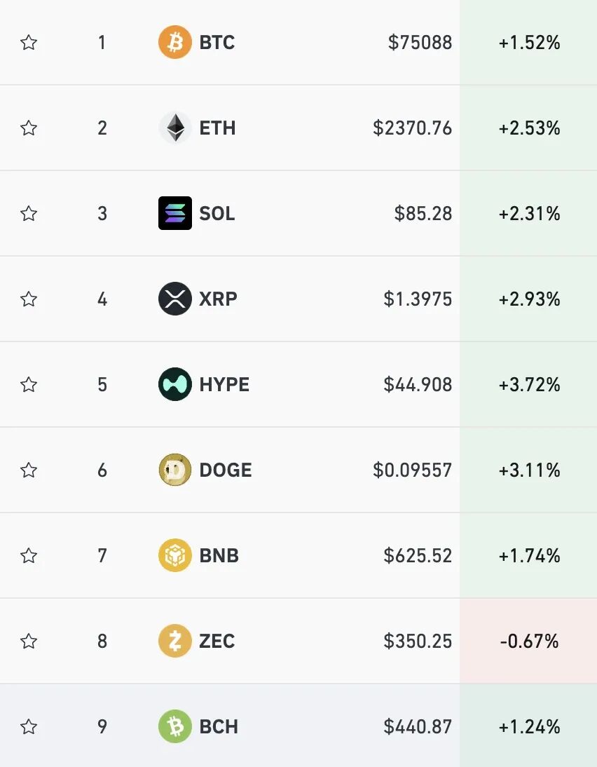 美股科技股大涨，特斯拉猛涨7%，标普、纳指创历史新高，黄金升破4800美元