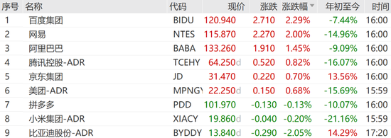 美联储，重磅报告！