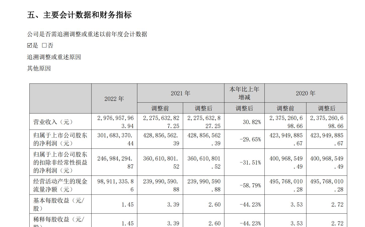 童年回忆“背背佳”要赴港IPO了!可孚医疗通过港交所聆讯,A股股价已较发行价下跌约38%