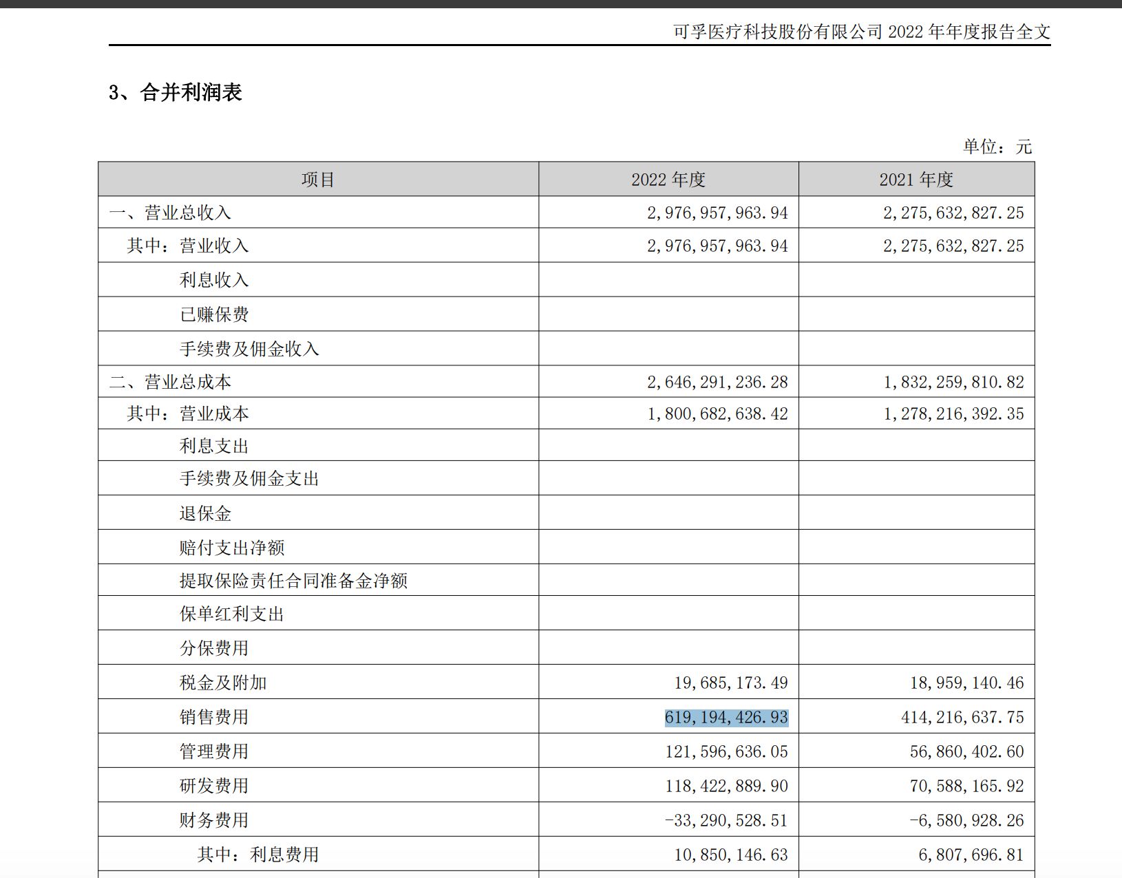 童年回忆“背背佳”要赴港IPO了!可孚医疗通过港交所聆讯,A股股价已较发行价下跌约38%
