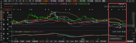 海泰发展600082索赔征集：两年虚增4.78亿，这些投资者可索赔