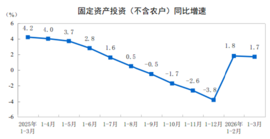 国泰君安期货:4000点上,大A的底气从何而来?