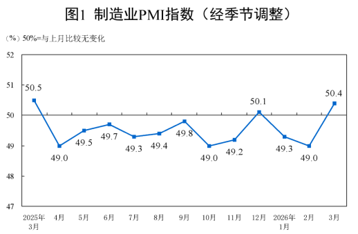 国泰君安期货:4000点上,大A的底气从何而来?