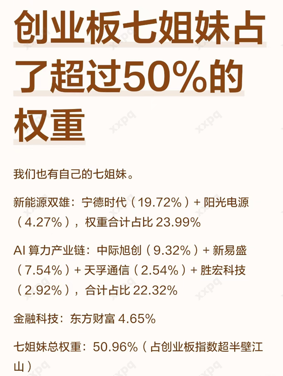 暴涨,创新高!又见证历史了!