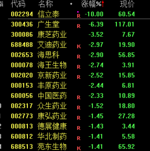 暴涨,创新高!又见证历史了!