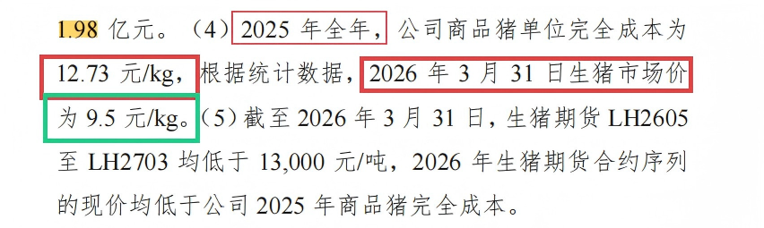 石羊农科IPO：前子公司摇身一变成大客户 套保业务保证金占比畸高