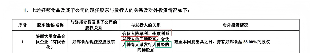 石羊农科IPO：前子公司摇身一变成大客户 套保业务保证金占比畸高