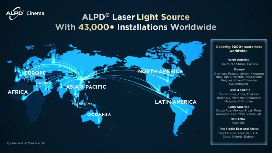 ALPD亮相CinemaCon 2026,为全球影院提供新一代光源选择