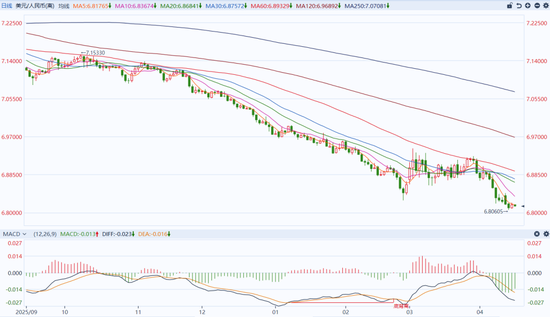 A股跌幅第一!千亿果链龙头,业绩意外暴雷