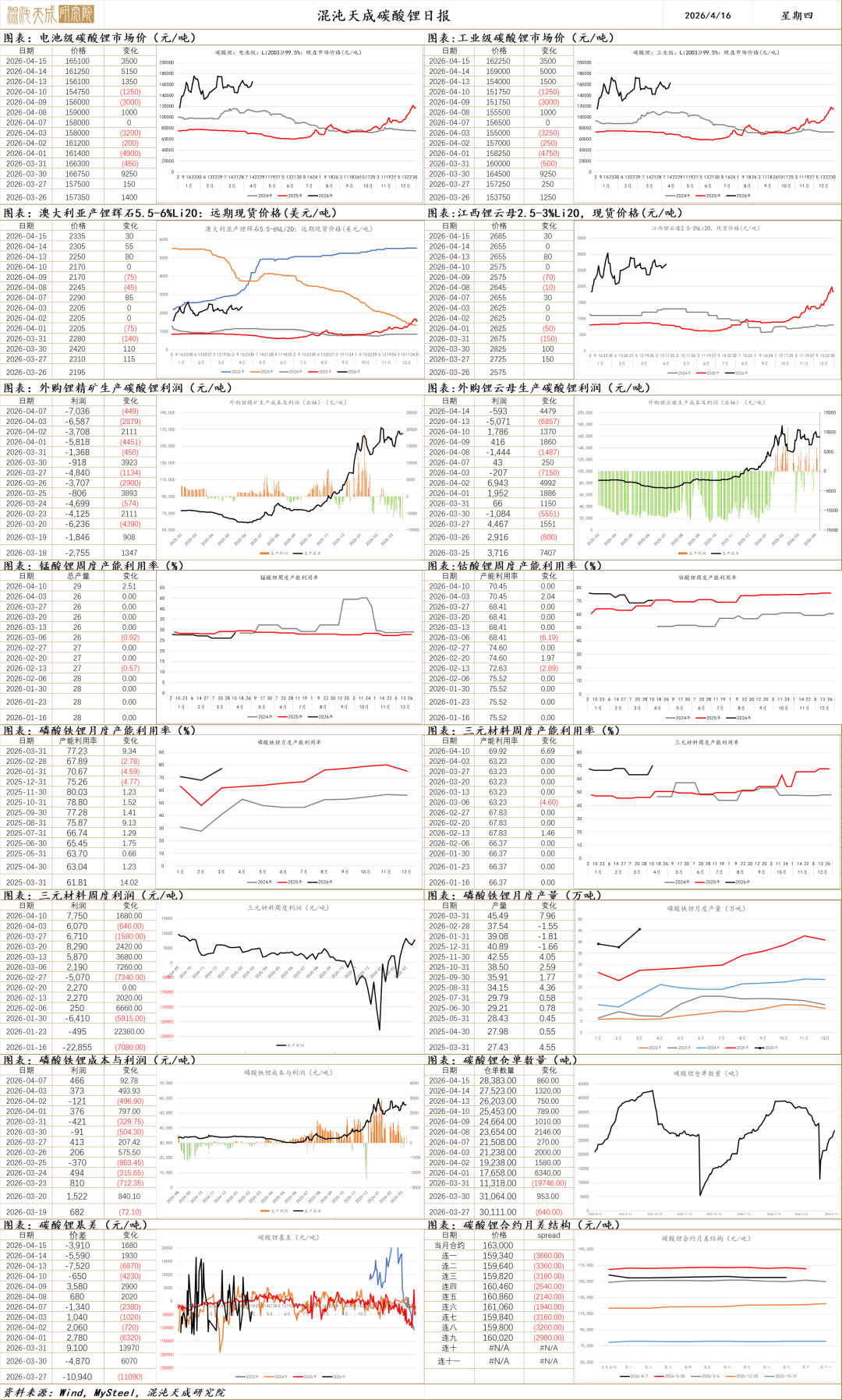 【有色早评】国内库存拐点出现，铝材出口有望加速，铝价上行