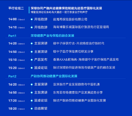 顶级阵容齐聚！乐城这场大会共探健康保险未来新生态，最新议程→