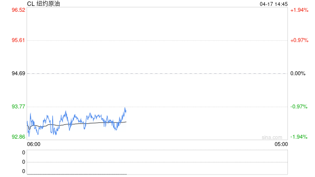 海运命脉开放在即？美国已启动霍尔木兹海峡扫雷行动