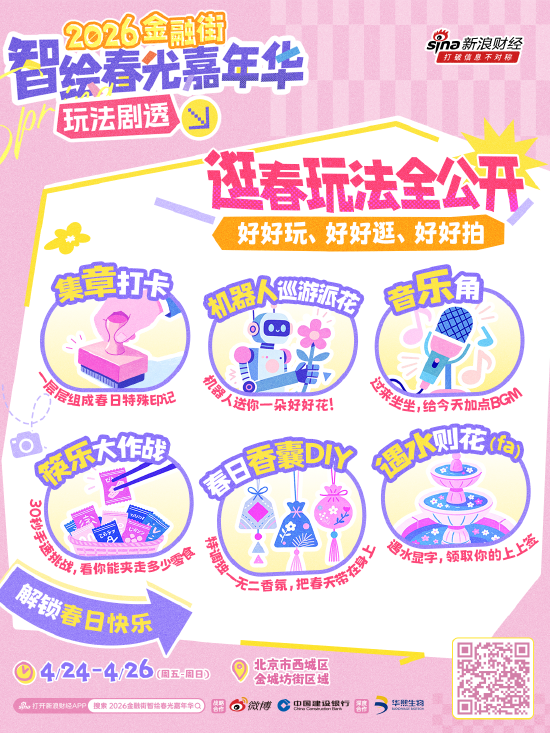 北京春日玩法上新！快来“2026金融街智绘春光嘉年华”尽情玩个够