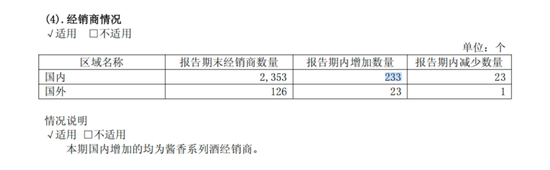 穿越周期，茅台2025年报深度解读