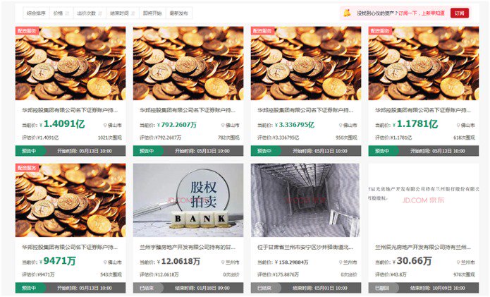 兰州银行第三大股东所持所有股份上法拍平台，十大股东中还有多家存质押或冻结情况